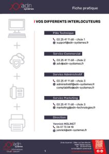 fiche pratique num